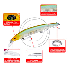 Load image into Gallery viewer, Minnow Jerkbait Swimming Lure