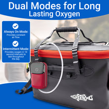 Load image into Gallery viewer, Fishernomics R23 Portable USB Rechargeable Long Lasting Fishing Oxygen Air Pump