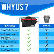 Load image into Gallery viewer, Foldable Fishing Bucket with Oxygen Aerator Pump